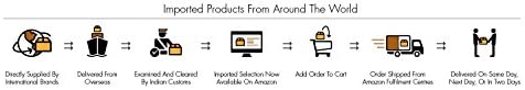 1638930804_31Nux0g926L._AC_.jpg Fitbit Zip Wireless Activity Tracker, Magenta 8
