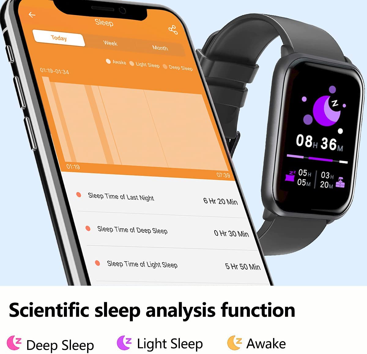 61BsEv3vq6L._AC_SL1500_.jpg FITVII Fitness Tracker, Heart Rate Blood Pressure Monitor Activity Tracker, 1.57'' Touch Screen Calorie Step Counter IP68 Waterproof Watch with Weather Sleep Monitor Music Control for Women Men Kids 4