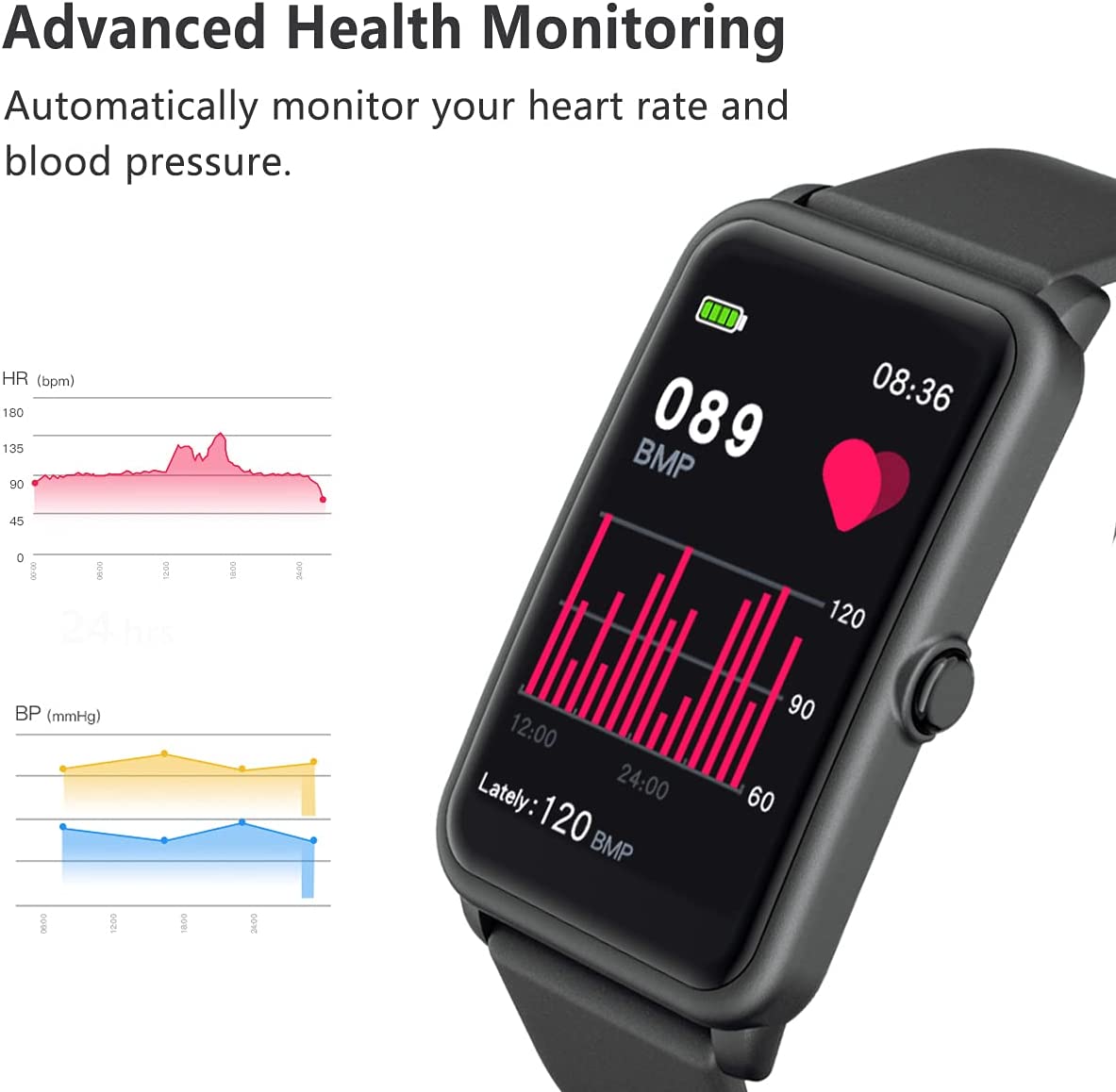 61PxHRHI6-L._AC_SL1500_.jpg FITVII Fitness Tracker, Heart Rate Blood Pressure Monitor Activity Tracker, 1.57'' Touch Screen Calorie Step Counter IP68 Waterproof Watch with Weather Sleep Monitor Music Control for Women Men Kids 2