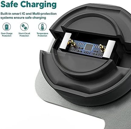 TUSITA Charger Stand Compatible with Amazfit GTR 2, GTR 2e, GTS 2 Mini, GTS 2e, BIP U, BIP U Pro, Pop Pro, Zepp E, Zepp Z,T-REX Pro 6