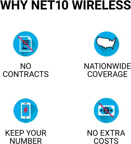 Net10 Motorola Moto e5 4G LTE Prepaid Smartphone 2