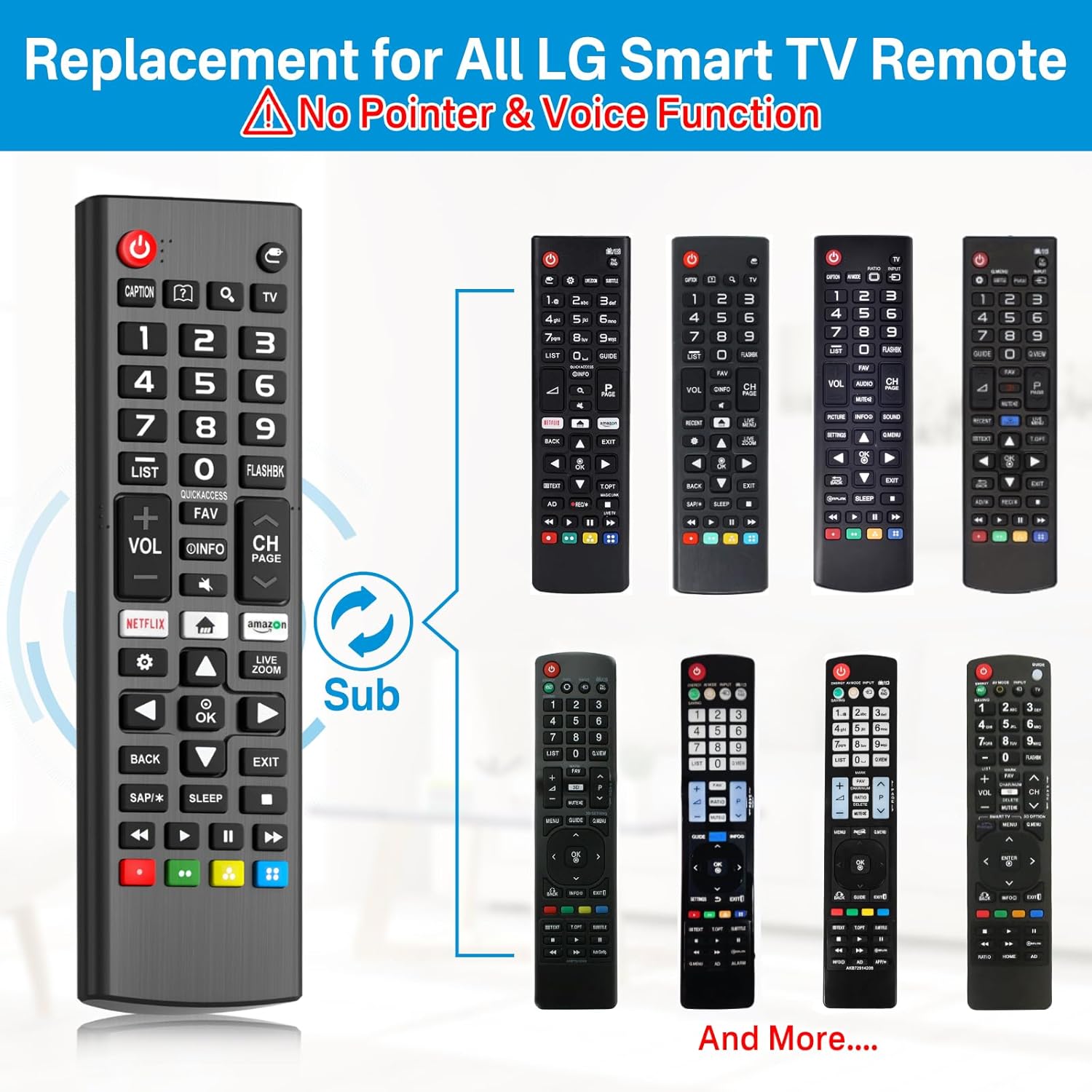 71dlFCCIXiL._AC_SL1500_.jpg Rimous Remote Compatible with LG TV Remote Control (All Models) for All Smart TV LCD LED 3D AKB75375604 AKB75095307 AKB75675304 Remote Control for LG Remote Replacement Wr Holder & Battery 7