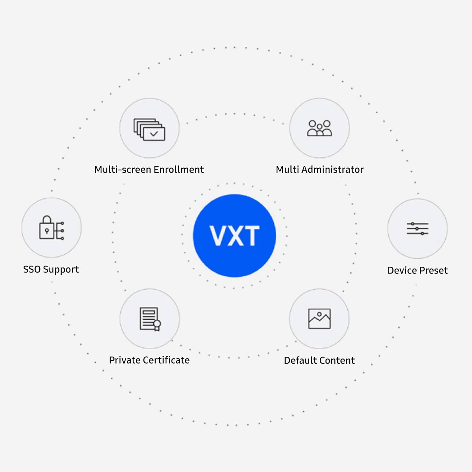 samsung 43" crystal uhd 4k pro tv + vxt s series w/cloud based, content management software, 1 year subscription