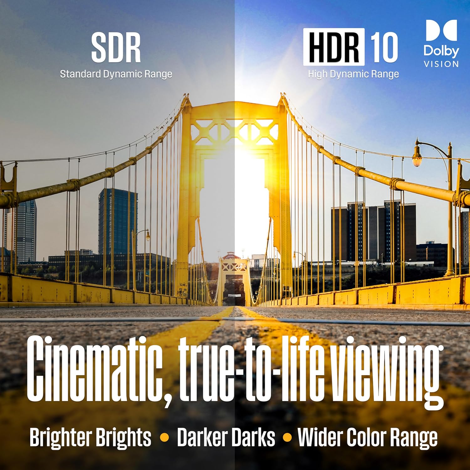 Westinghouse 50 Inch Mini LED 4K UHD Roku TV, Dolby Vision HDR, QLED Quantum Color, Local Dimming, MEMC Motion, Apple HomeKit & AirPlay 2 - Image 4