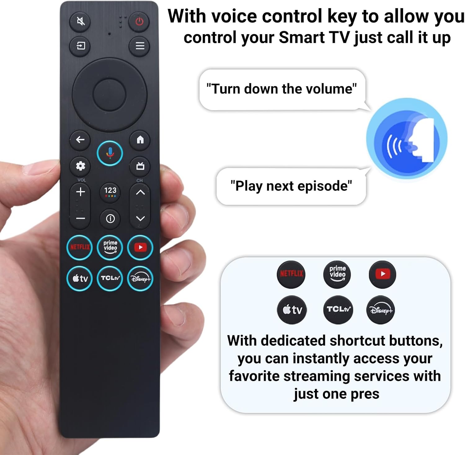 New RC923A FMB1 Voice Remote Replacement for TCL QLED Mini LED 4K UHD Google Smart TV G0401-000267, Compatible with QM5K QM6K QM7K Q77K Series - Image 2